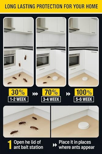 Ant Repellent - 10 Minutes Result Guarantee